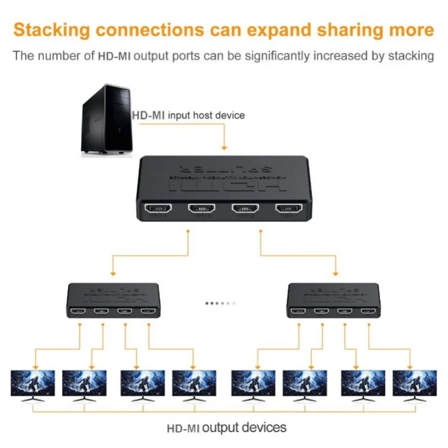 4x1 HDMI-compatible Video Swit - Esports Gaming Hub recension och pris