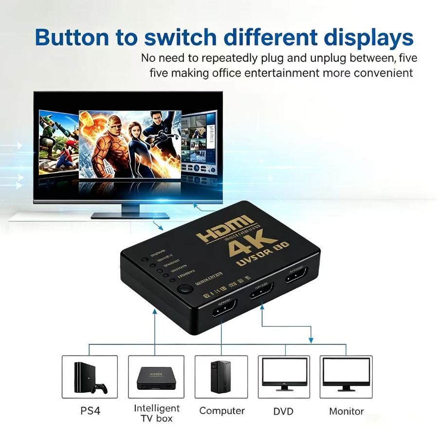 4K HDMI-compatible Switcher 5  - Esports Gaming Hub recension och pris