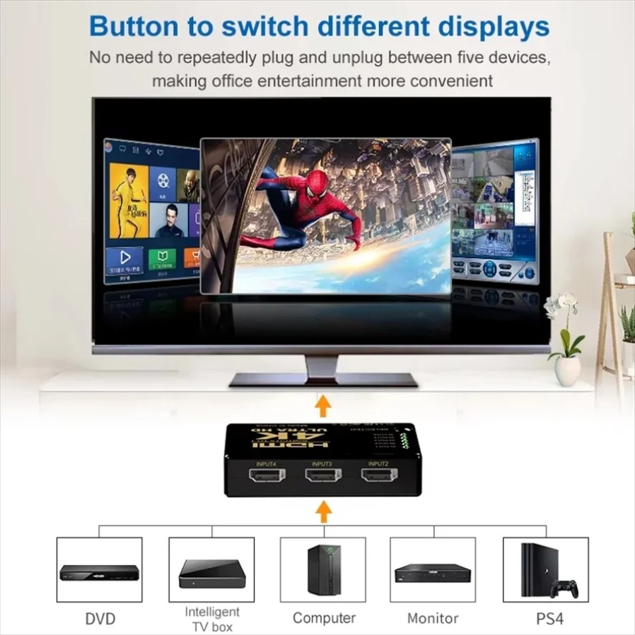 4K HDMI-compatible Switcher 5  - Esports Gaming Hub recension och pris