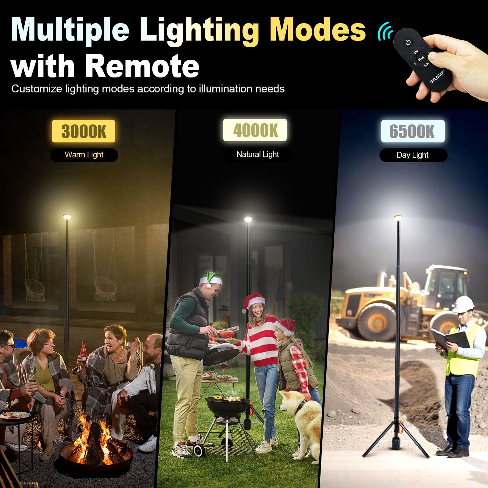 Ultra-bright 3000mm 3CCT Dimma - Controller Charging Stand recension och pris