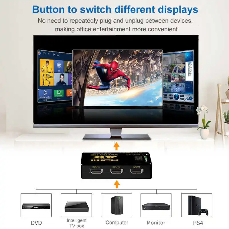 HDMI-compatible Switch 4K Swit - Esports Gaming Hub recension och pris
