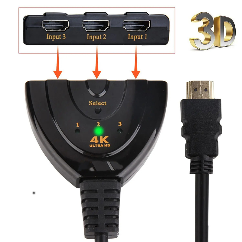 Hdmi-Compatible Switch Kvm Spl - Esports Gaming Hub recension och pris