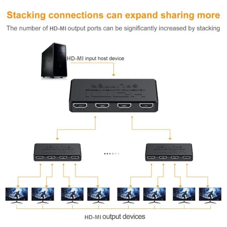 4x1 HDMI-compatible Video Swit - Esports Gaming Hub recension och pris