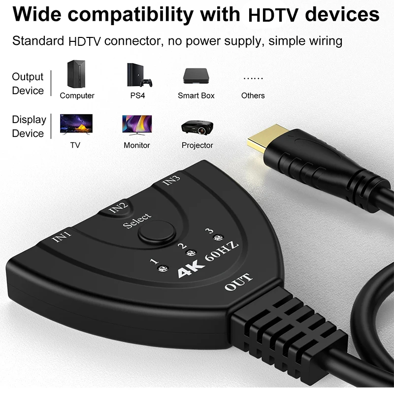 4K 60Hz 3D Mini 3 Port HD Swit - Esports Gaming Hub recension och pris