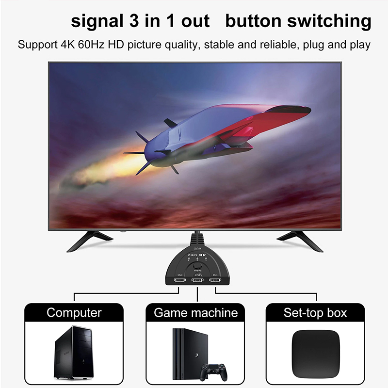 4K 60Hz 3D Mini 3 Port HD Swit - Esports Gaming Hub recension och pris
