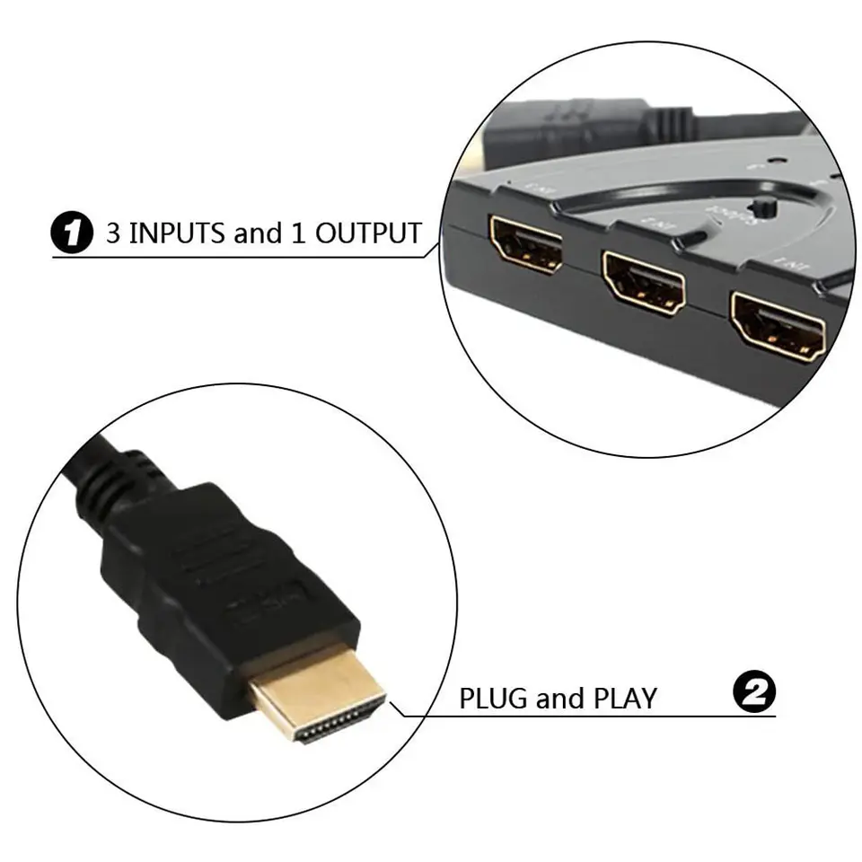 HDTV Switch 3 in 1 4k Splitter - Esports Gaming Hub recension och pris