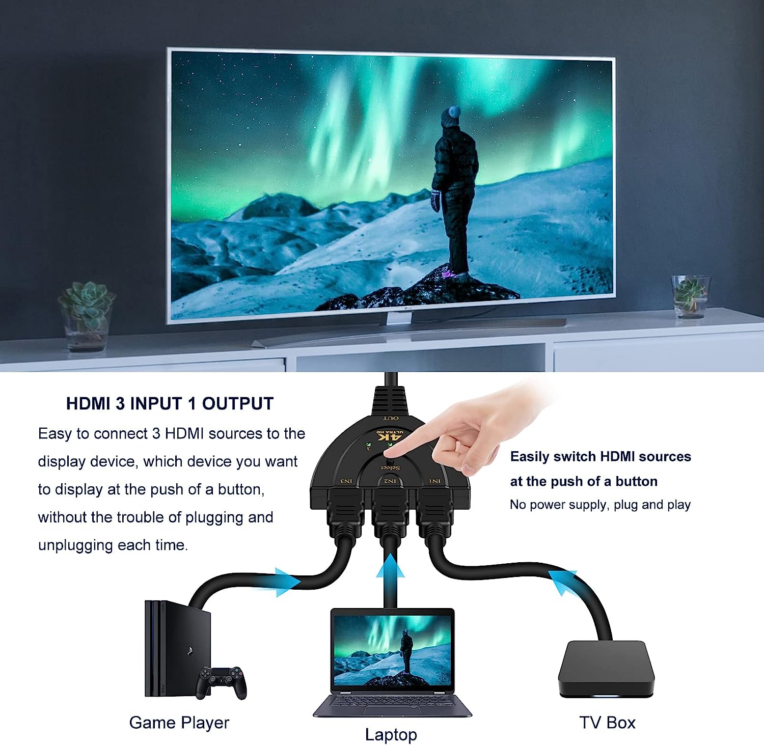 HDTV Switch 3 in 1 4k Splitter - Esports Gaming Hub recension och pris